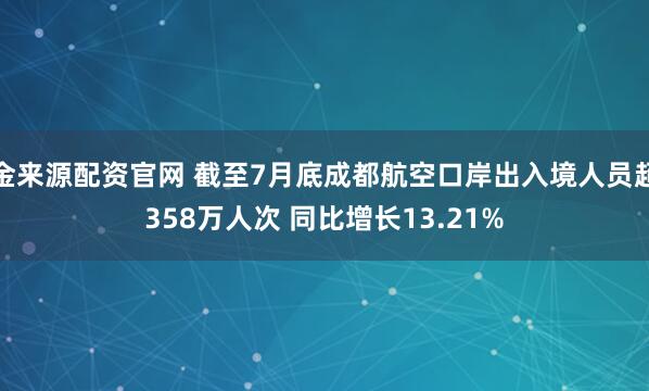 金来源配资官网 截至7月底成都航空口岸出入境人员超358万人次 同比增长13.21%